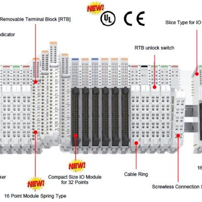 Plc, Hmi, Bus Coupler