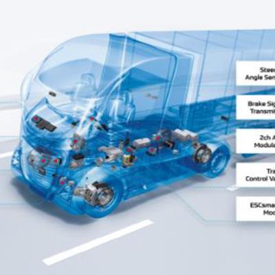 Otomotiv Ekipmanları